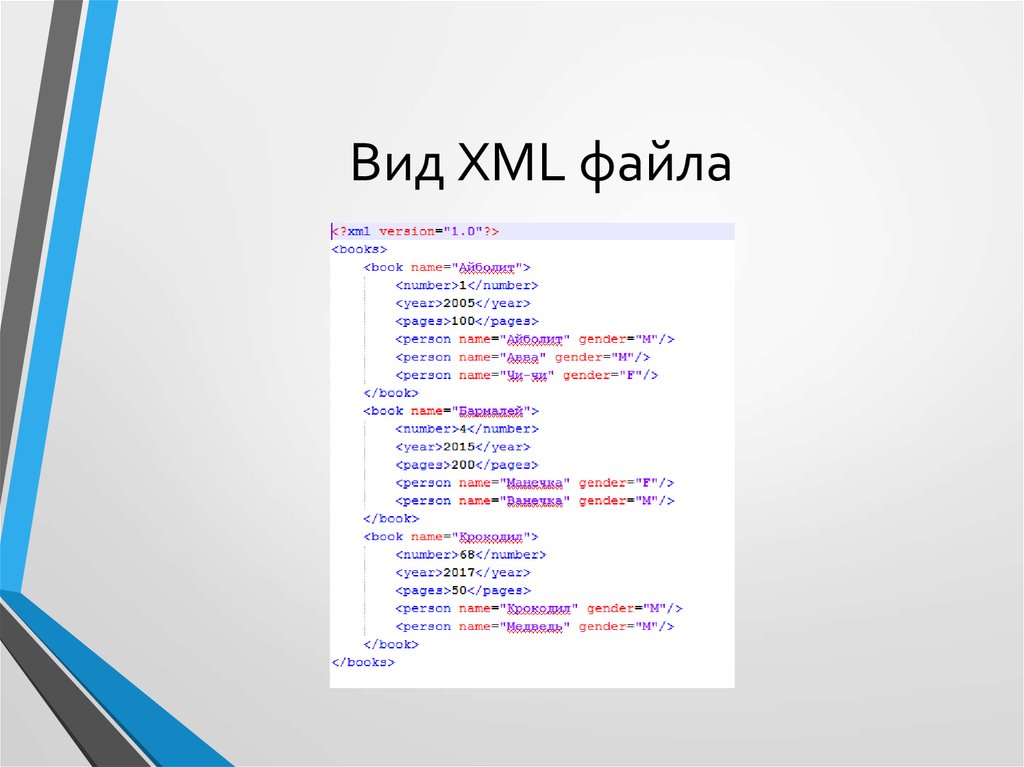 С 26 июля экспертные заключения готовятся в формате XML, формат PDF – только до сентября